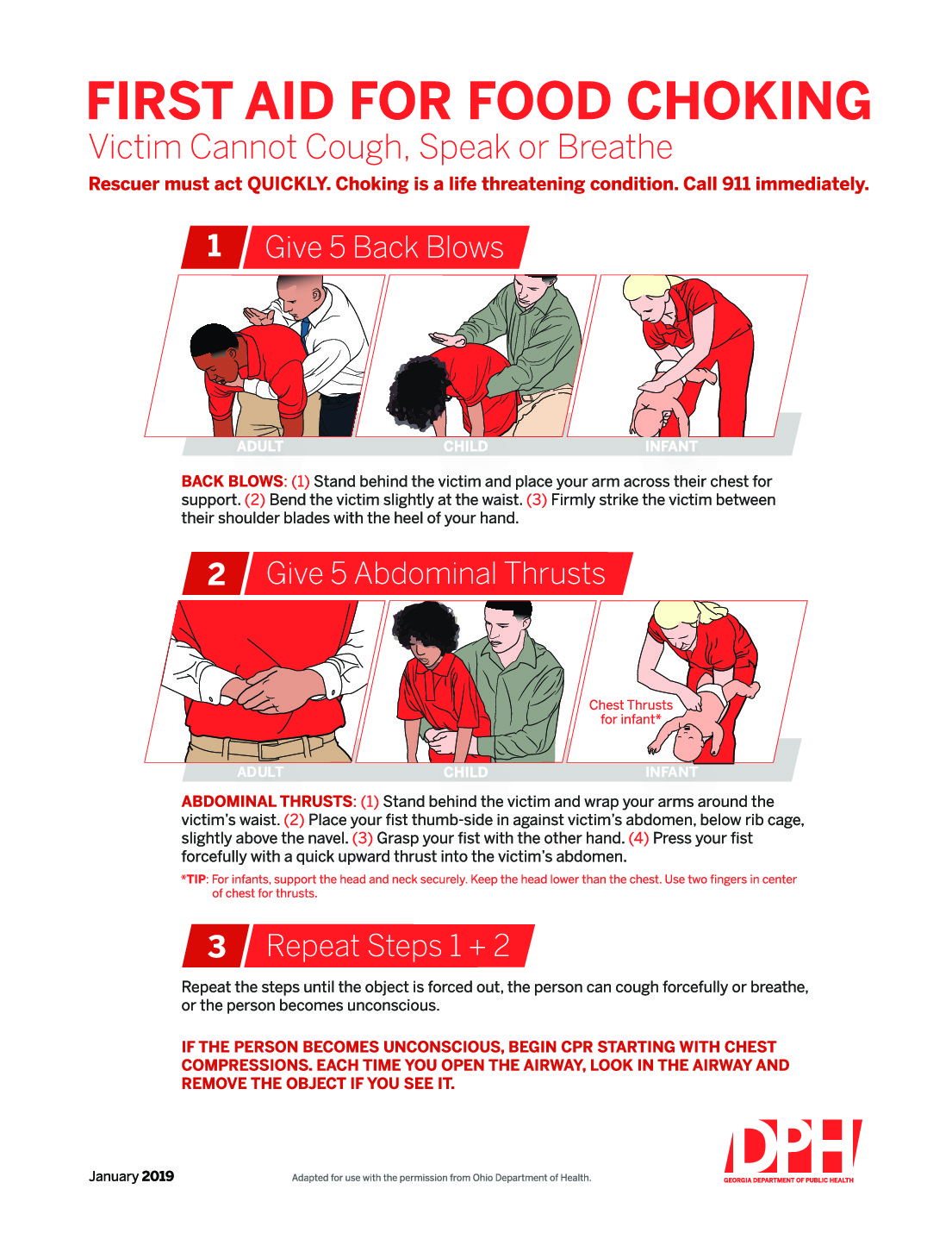 First aid for food choking infographic